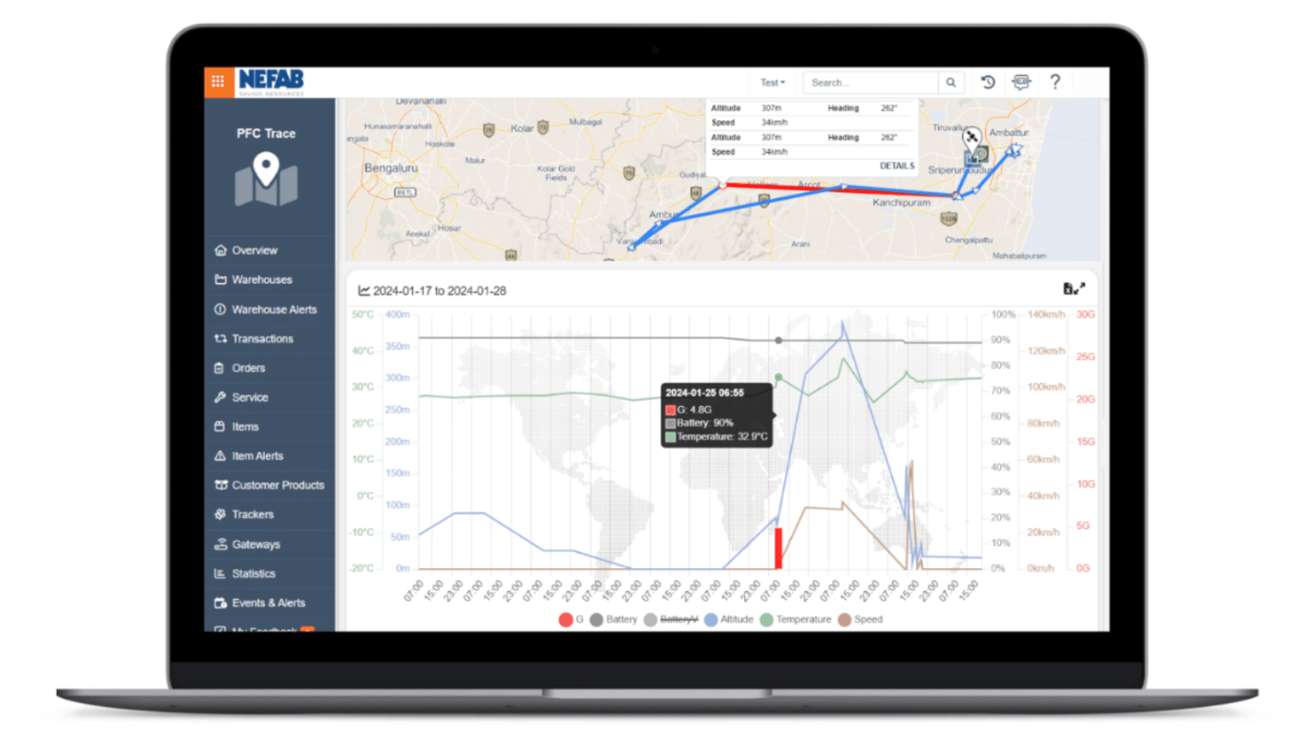 Nefab Track and Trace Platform